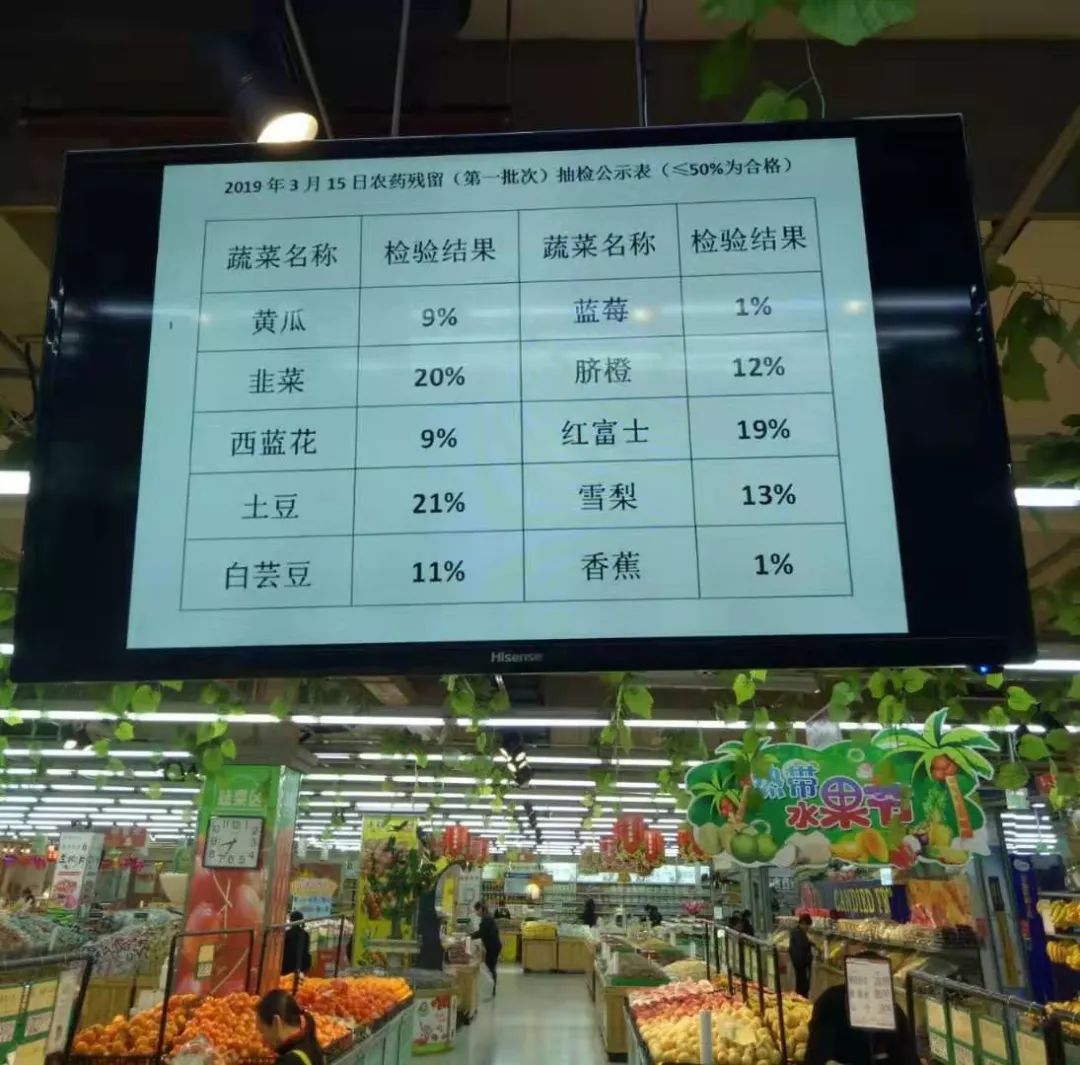 新時(shí)代商廈｜誠(chéng)信315 信用讓消費(fèi)更放心！