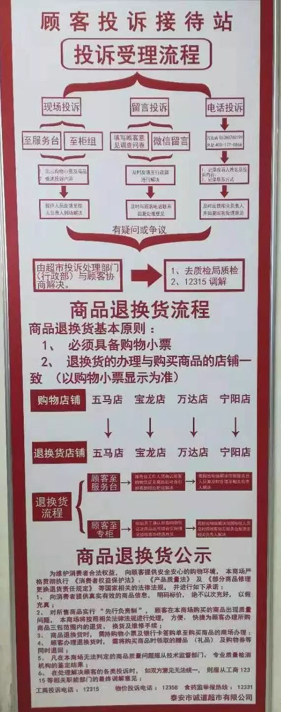 新時(shí)代商廈｜誠(chéng)信315 信用讓消費(fèi)更放心！